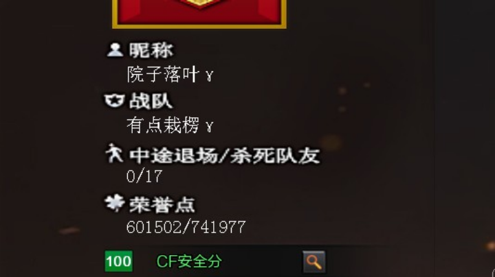 ……