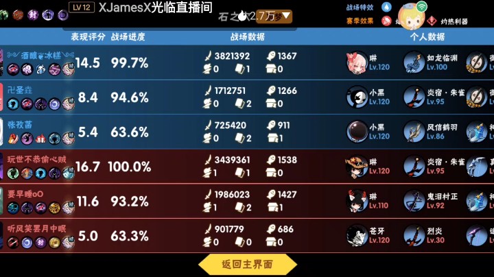 你可曾拥有正常的队友？