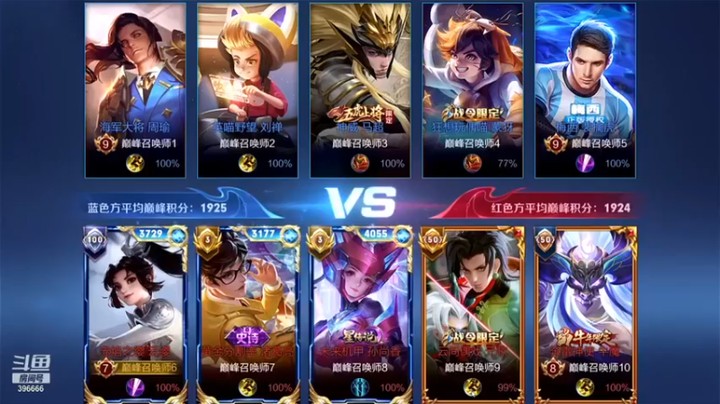 【有痕ysys】：5-3云缨，小C一波，兄弟们都挺强