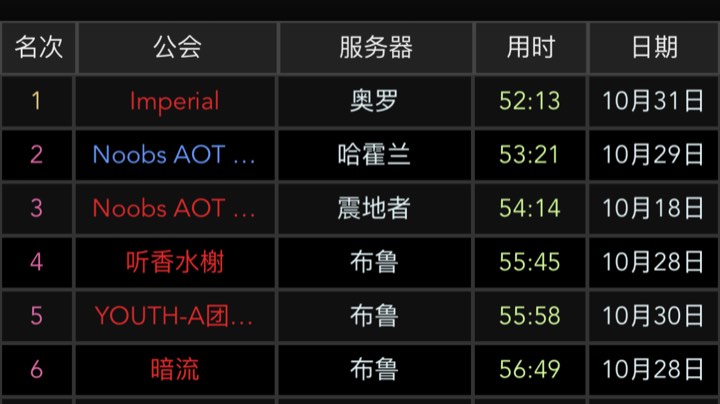 帝国竞速奶德视角