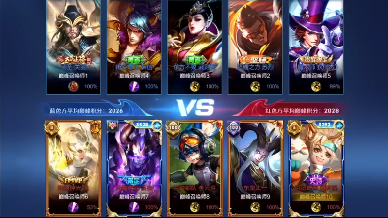 【音七Simple】：3-0-10沈梦溪我只是一个辅助好像