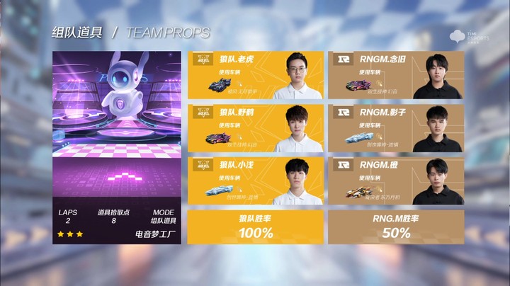 2021S联赛秋季赛常规赛10月24日_狼队 vs RNGM_第二局