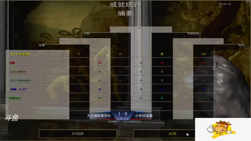 【2021-11-03 15点场】西毒的直播间：毒哥教你打罗马555