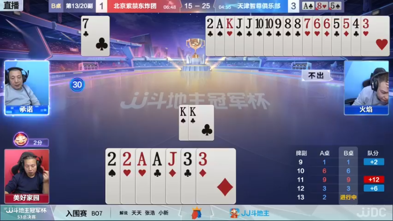 【2021-11-02 21点场】JJ斗地主官方：斗地主冠军杯，S3总决赛入围赛