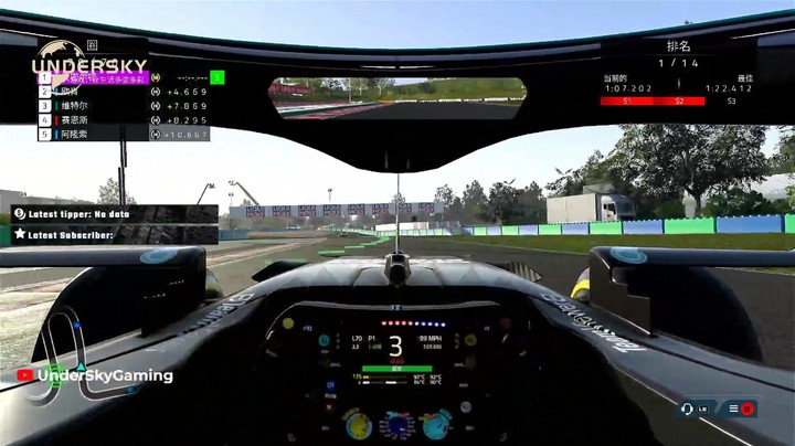 F1电竞赛事匈牙利站