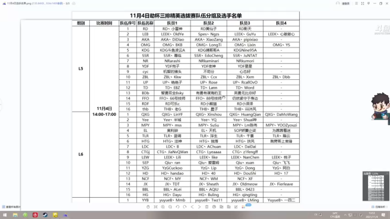 【2021-11-04 13点场】dudu4e嘟师傅：【嘟师傅解说】劫杯选拔赛败者组L6
