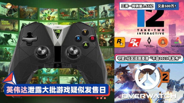 3DM速报：英伟达泄露大批游戏疑似发售日 R星某游戏又卖了500万份
