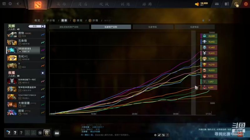 【2021-11-04 06点场】张益达W：Zyd: 标题无所谓