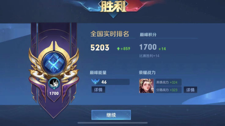排名安排