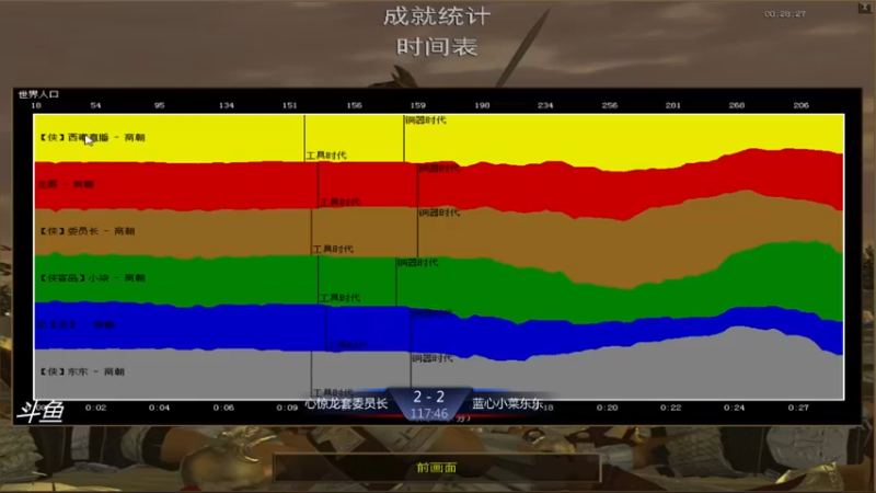 【2021-11-04 14点场】西毒的直播间：毒哥教你打罗马555