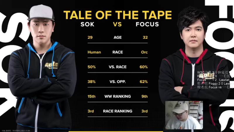 【TED出品】W3C比赛败者组 Focus vs 一毛饭 横尸遍野