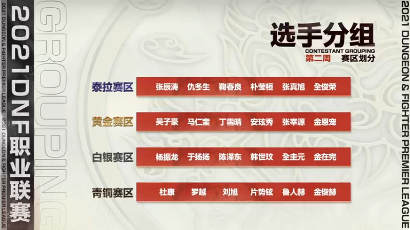 【2021-11-06 16点场】DNF赛事：【直播】DNF职业联赛-循环赛Day3