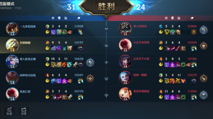 欧阳LOL手游：三打野，留经济无法均摊