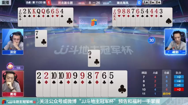【2021-11-06 13点场】JJ斗地主官方：经典战役回顾 488743