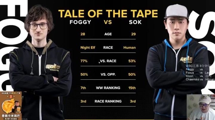 【TED出品】W3C比赛 Foggy vs 一毛饭 分屏操作
