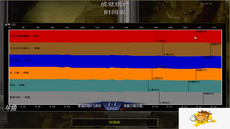 【2021-11-06 14点场】西毒的直播间：毒哥教你打罗马555
