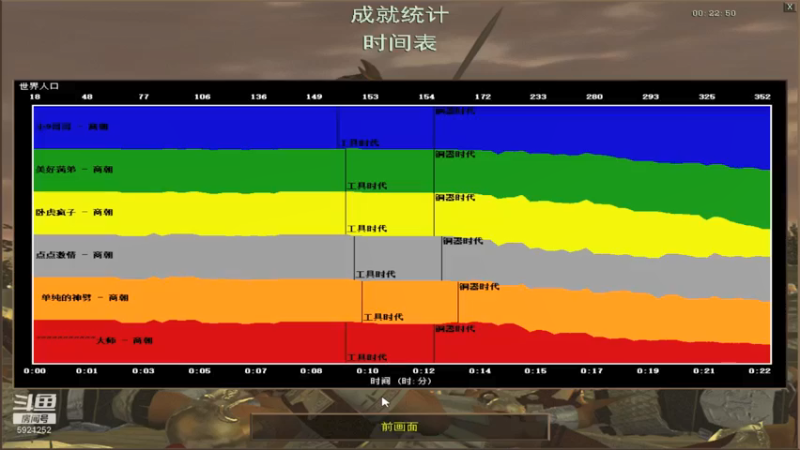 【2021-11-07 20点场】萍乡罗马协会酒哥：萍乡罗马协会酒哥