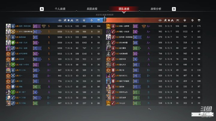 战意-DTG丨渝州李轩辕的精彩时刻 20211107 00点场
