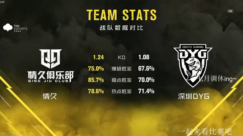 【2021-11-07 02点场】七月Sauce：宿诺开黑计划之赏金追杀令！