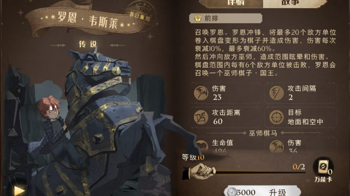 早上清清日常