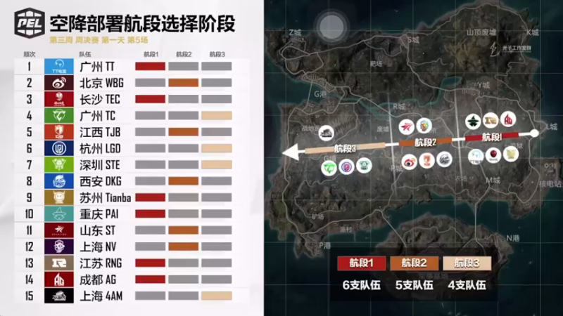 和平精英职业联赛第三周周决赛精彩盛况（1）
