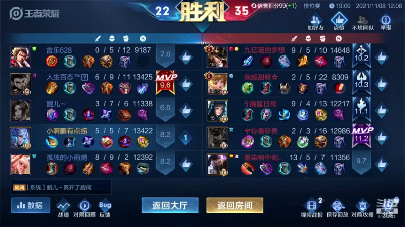【2021-11-08 12点场】小啊鹏Zz：国服打野诸葛亮教学 冲击国一