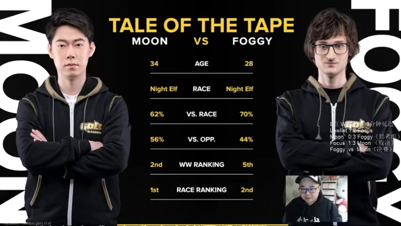 【TED出品】W3C决赛 Foggy vs Moon 上 状态回来了