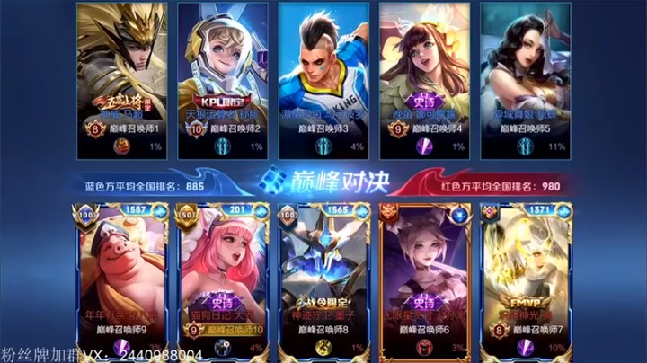 【渝万rain】：17助攻大乔，顶级辅助，真是人见人爱~~~