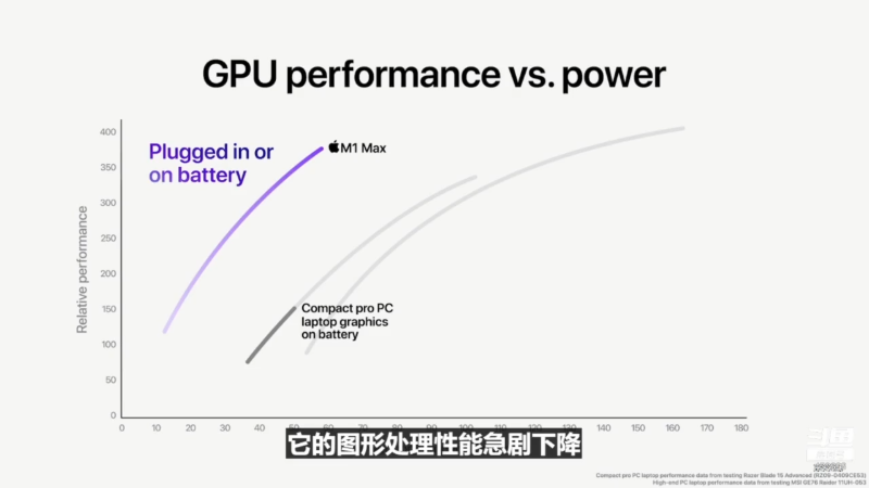 【数码科技】科技美学中国的精彩时刻 20211109 02点场