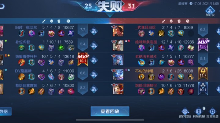 一波被反推的素材
