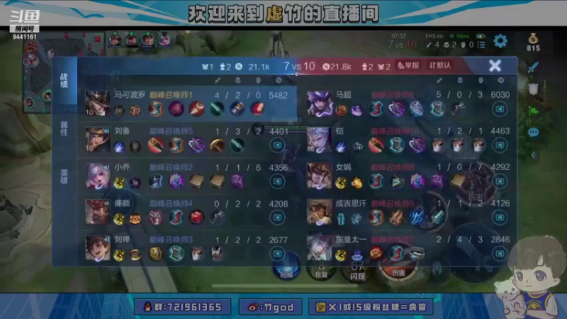 【2021-11-07 22点场】竹god：学马克的第四天