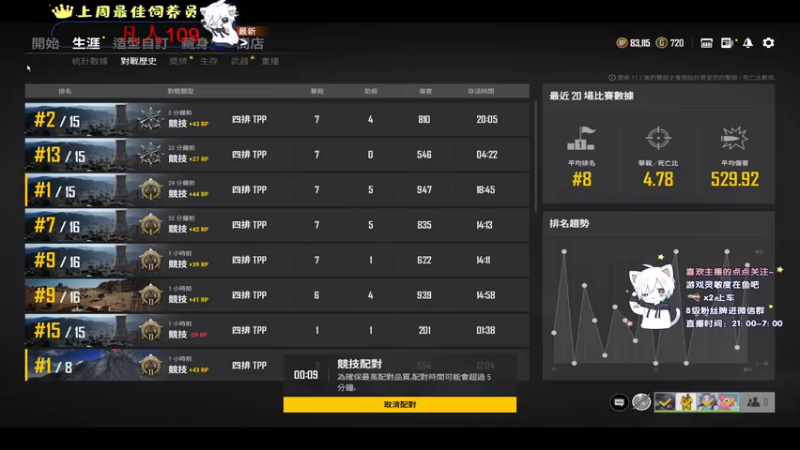 【2021-10-31 05点场】小徐813：轻语集团 千场6.0