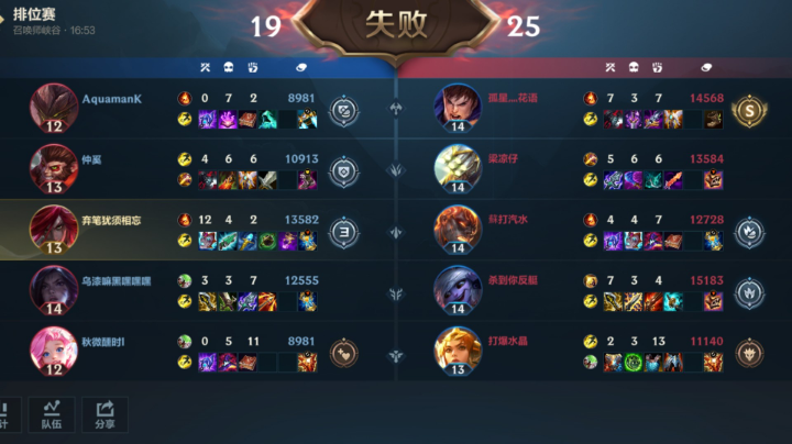 没办法啊