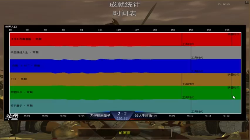 【2021-11-06 21点场】西毒的直播间：毒哥教你打罗马555