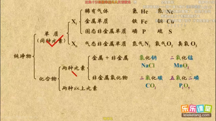 2600拉锯战