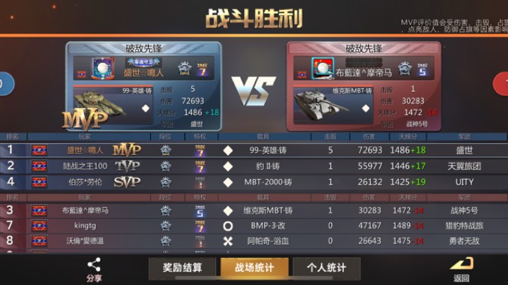 一个菜鸟的99英雄