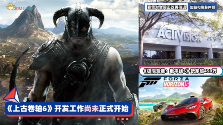3DM速报：老滚6开发工作尚未正式开始 地平线5玩家数超450万