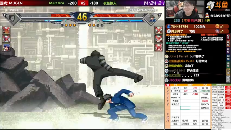 【2021-11-09 22点场】那日的风：【MUGEN】今天我要拿首胜