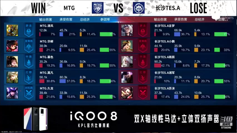 【2021-11-09 23点场】YTG丶落幕：今天预备上榜