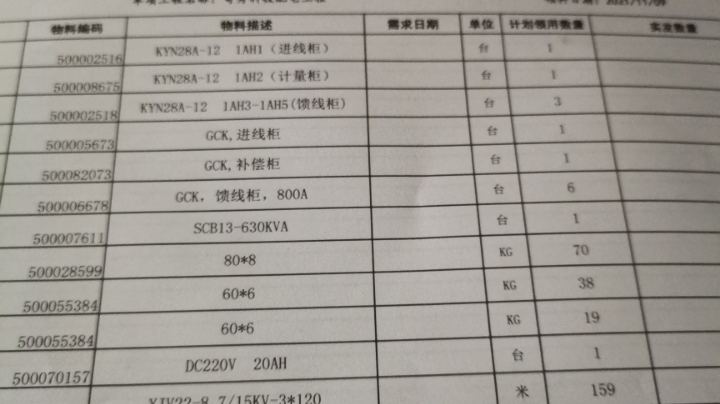 材料计划