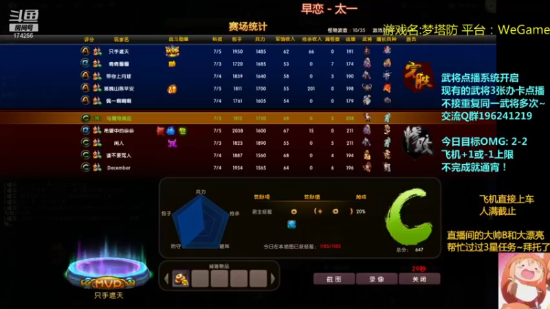 【2021-11-10 01点场】皮小乌：乌：出现吧~加班乌！