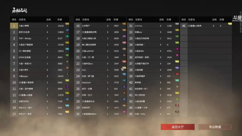 【2021-11-10 18点场】dudu4e嘟师傅：【嘟师傅解说】官方训练赛T1