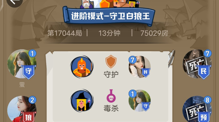 离谱