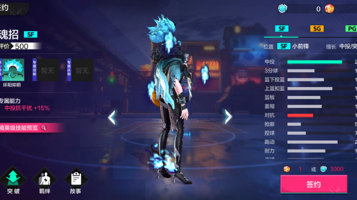 消耗
