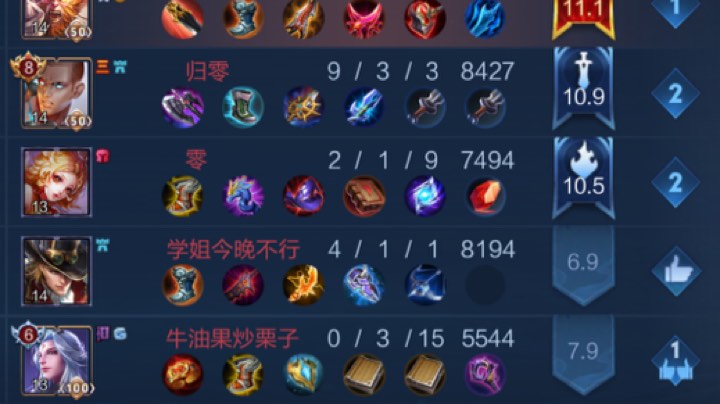 这个猴子可还行