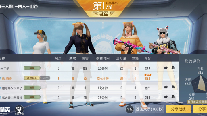 娱乐吃鸡