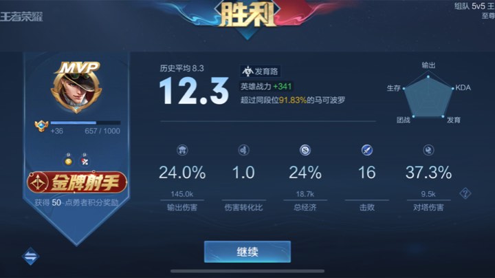 王者10号