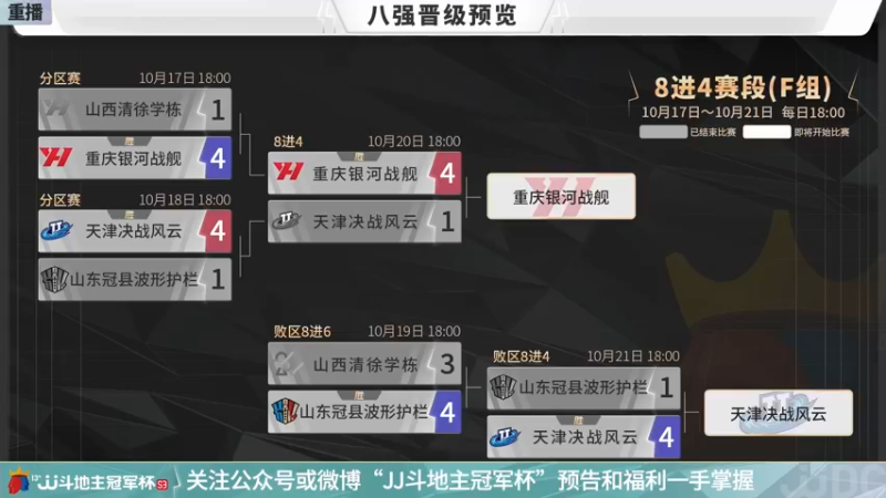 【2021-11-12 04点场】JJ斗地主官方：高手驾到-主播擂不镭