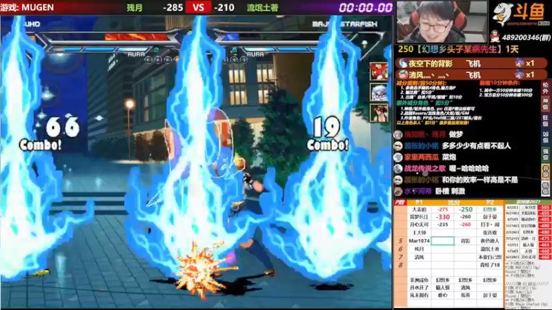 【2021-11-11 20点场】那日的风：【MUGEN】今天我要拿首胜