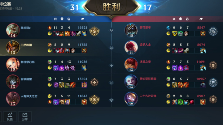 德皇子疯狂送人头，下饭就对了